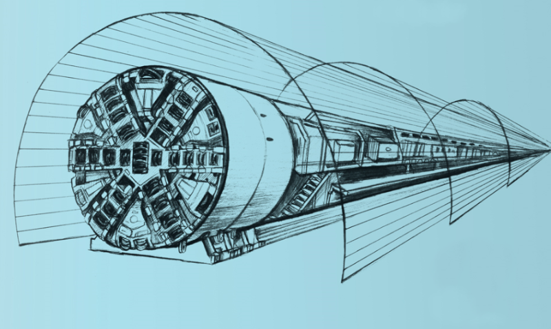 Shield Machines and Back-up Equipment